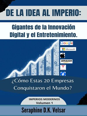 cover image of De la Idea al Imperio